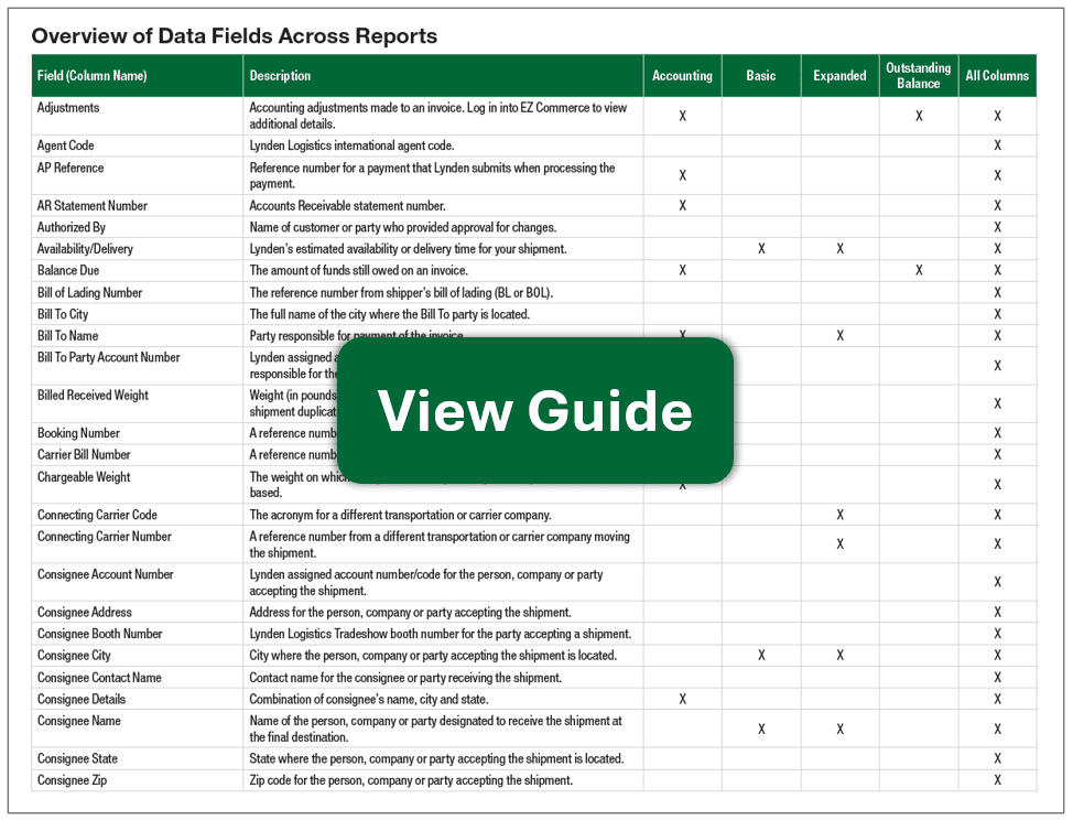 Reports - Data Fields Across Reports | Lynden Help Center