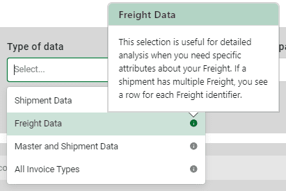 Types of data in EZ Commerce reporting