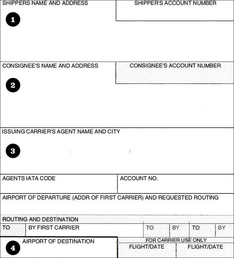 Print Single and Bulky Skynet Airwaybills for your orders.