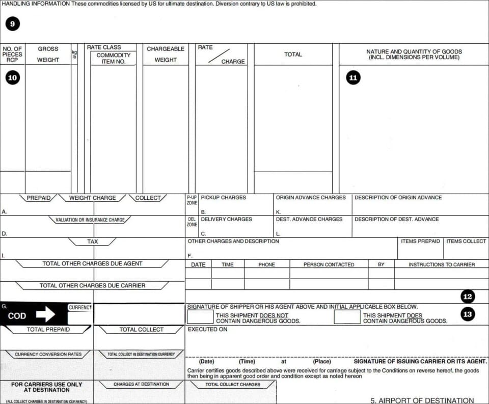 First Flight Waybill How to Complete an Air Waybill | Lynden Air Cargo