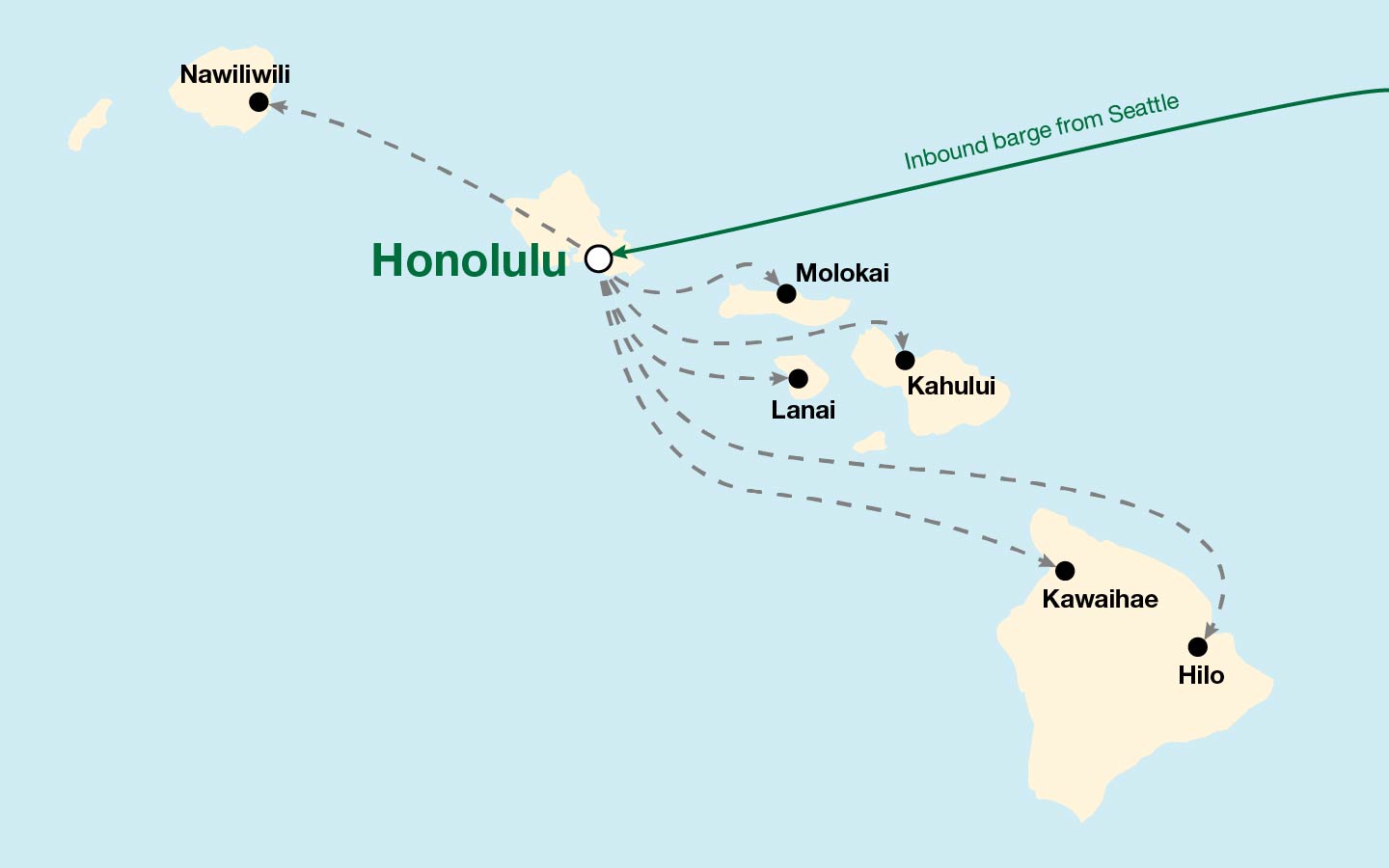 Barge Service to Hawaii Aloha Marine Lines